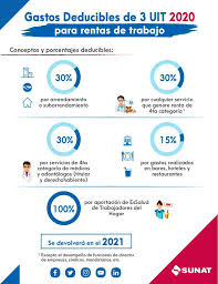 LAS REGLAS DE DEDUCCION DE 3 UIT PARA EL AÑO 2026 TRABAJADORES INDEPENDIENTES